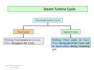 Steam Turbine Cycle
Thermodynamics Cycles
Gas Cycles Vapour Cycles
Working Fluid remains in Gaseous
Phase throughout the Cycle.
Working Fluid exists in Vapor
Phase during part of the Cycle, and
in liquid phase during remaining
part.
Engr. Md. Irteza Hossain
Faculty, BSME
 