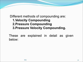 Velocity Compounding Animation STEAM TURBINE.ppt