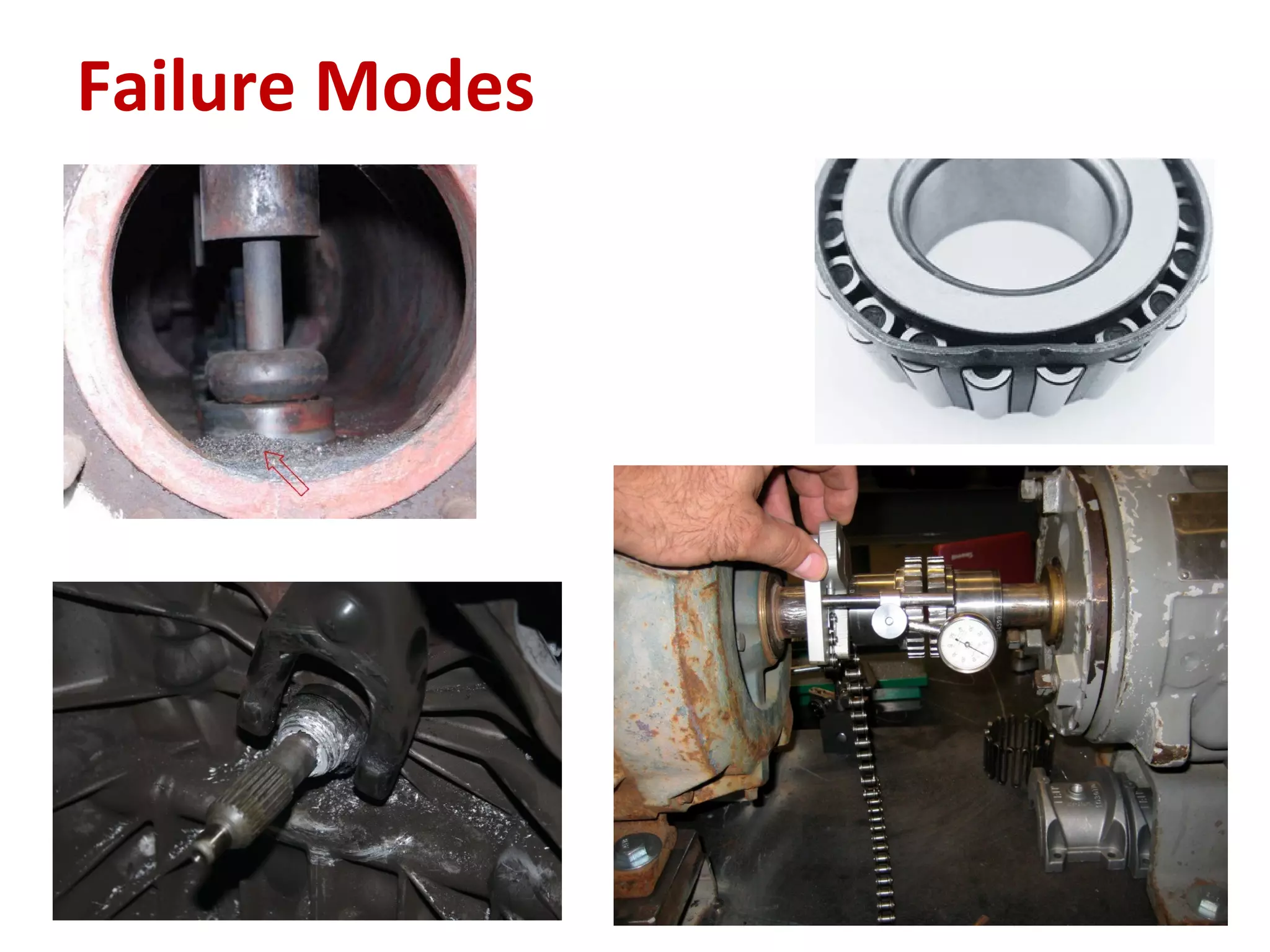 Failure Modes
 