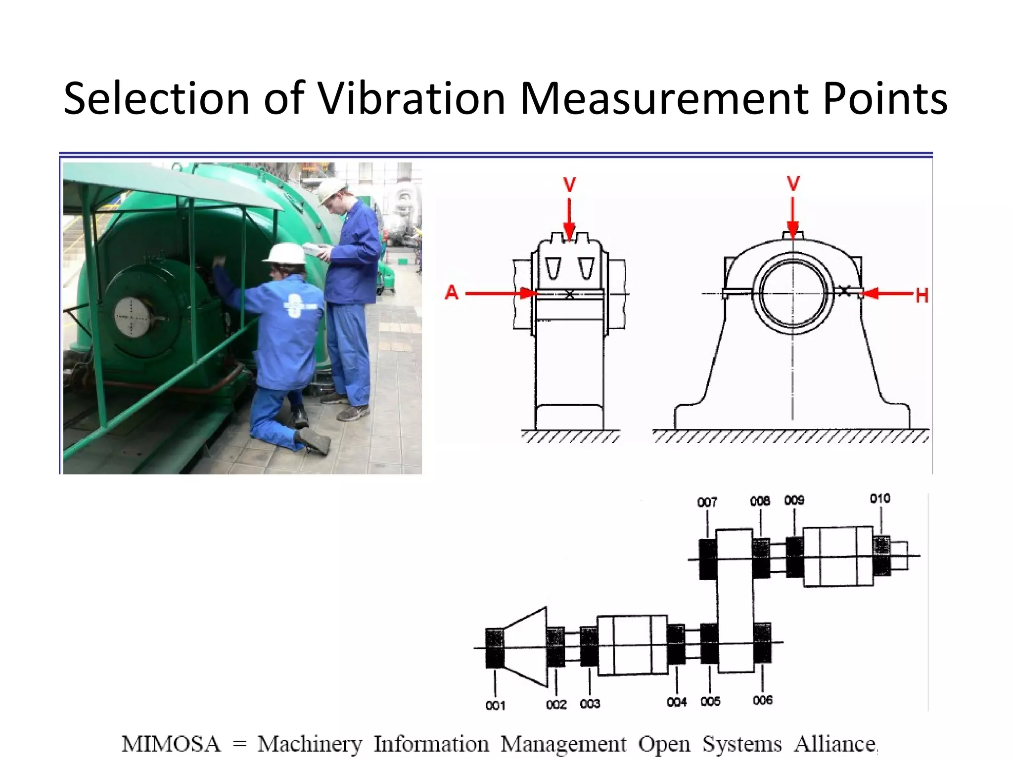 Selection of Vibration Measurement Points
 