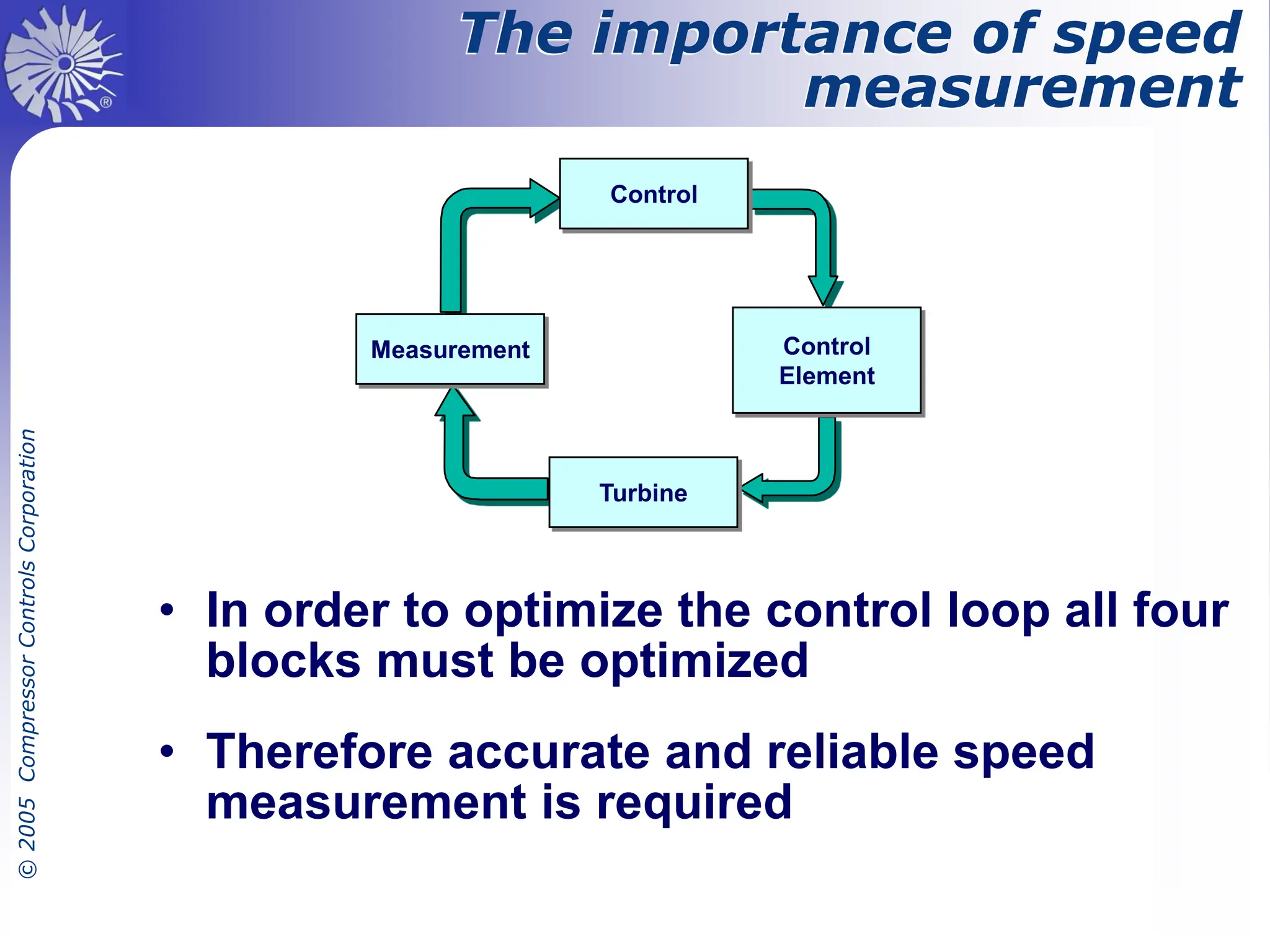 Steam Turbine Controls diagram picture, control system | PDF