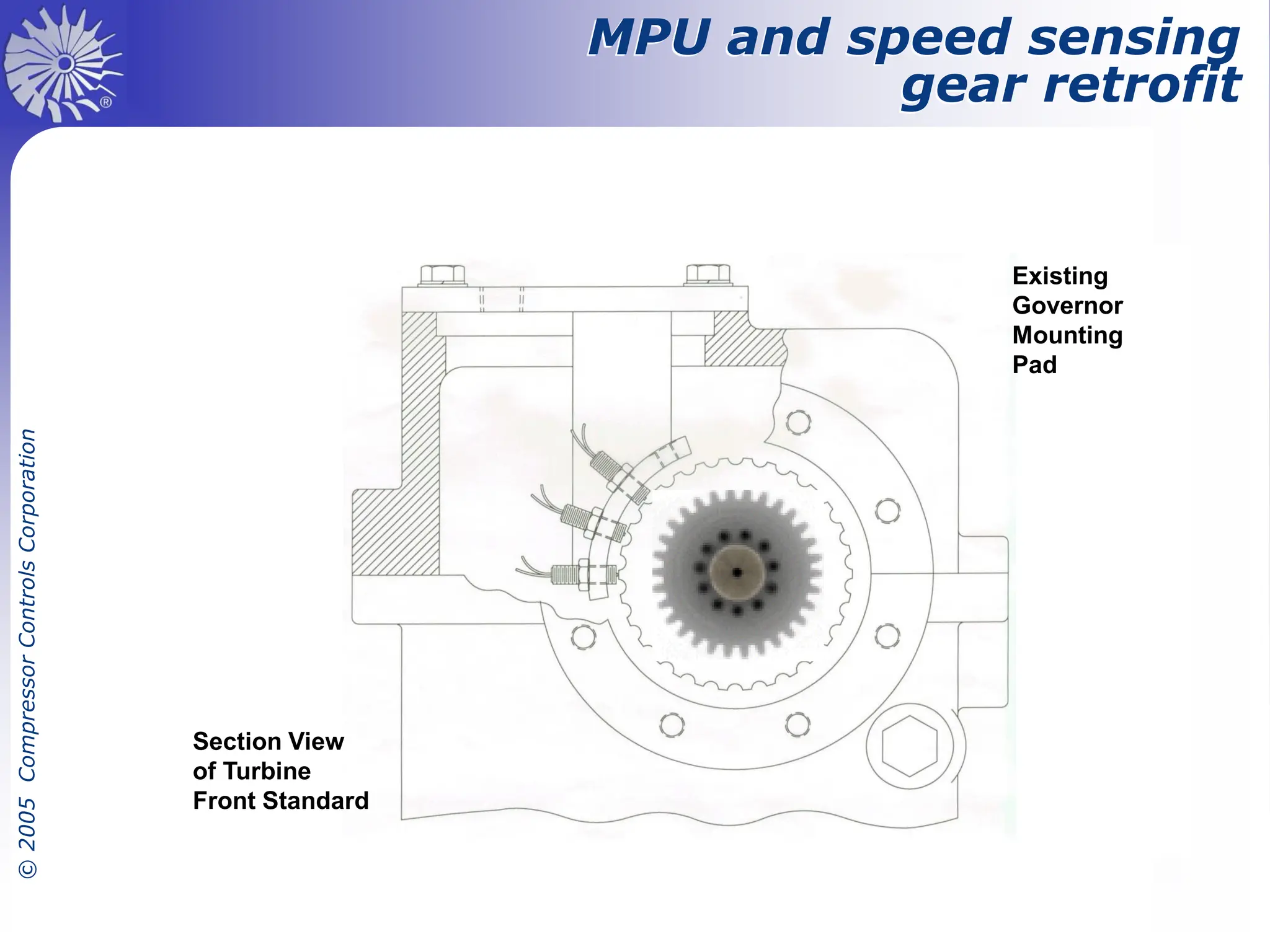 Steam Turbine Controls diagram picture, control system | PDF