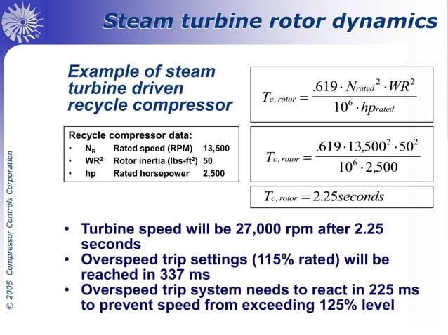 Steam Turbine Controls diagram picture, control system | PDF ...