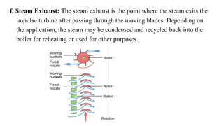 Steam Turbine(impulse).pptx