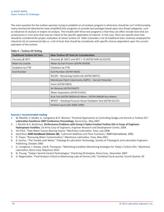 LE WHITE PAPER
Steam Turbine Oil Challenges
10 © 2012 Lubrication Engineers, Inc.
The main question for the turbine operator trying to establish an oil analysis program is what tests should be run? Unfortunately,
many commercial laboratories have simplified their programs to provide test packages based upon very broad categories, such
as industrial oil analysis or engine oil analysis. The trouble with these test programs is that they can often include tests that are
unnecessary or miss tests that may be critical to the specific application of interest. In this case, there are specific tests that
should be considered for proper evaluation of steam turbine oil. Table 4 provides a list of traditional tests routinely employed for
industrial oils at commercial labs vs. a list of tests that should be considered, with specific choices dependent upon the current
operation of the turbine.
Table 4 – Turbine Oil Testing
Traditional Turbine Oil Tests New Turbine Oil Tests for Consideration
Viscosity @ 40°C Viscosity @ 100°C and 40°C + VI (ASTM D445 & D2270)
Water by Crackle Water by Karl Fischer (ASTM D6304)
Oxidation by FTIR Oxidation by FTIR
Acid Number Acid Number (ASTM D664)
RULER – Remaining Useful Life (ASTM D6971)
Membrane Patch Colorimetry (MPC) – Varnish Potential
Foam (ASTM D892)
Air Release (ASTM D3427)
Water Separation (ASTM D1401)
Rust Test (ASTM D665A=DI Water / ASTM D665B=Sea Water)
RPVOT – Rotating Pressure Vessel Oxidation Test (ASTM D2272)
Particle Count (ISO 4406-1999)
Sources / recommended reading
1.	 W. Moehle, V. Ghatto, G. Livingstone & D. Wooton, “Practical Approaches to Controlling Sludge and Varnish in Turbine Oil,”
Lubrication Excellence 2007 Conference Proceedings, Noria Corp., May 2007.
2.	 J. Micetic & A. Beitelman, Performance Problems with Group II Hydro-Cracked Turbine Oils in Corps of Engineers
Hydropower Facilities, US Army Corp of Engineers, Engineer Research and Development Center, 2004.
3.	 Jim Fitch, “How Water Causes Bearing Failure,” Machinery Lubrication, Tulsa, July 2008.
4.	 Syed Rizvi, ASM Handbook (Volume 18), “Lubricant Additives and Their Functions,” ASM International, 1992.
5.	 D. Troyer, “Removing Water Contamination,” Machinery Lubrication, Tulsa, May 2001.
6.	 A. Eachus, “The Trouble with Water,” Tribology & Lubrication Technology, Society of Tribologists and Lubrication Engineers
Publishing, October 2005.
7.	 G. Livingtone, J. Ameye, and B. Thompson, “Rethinking Condition Monitoring Strategies for Today’s Turbine Oils,” Machinery
Lubrication, Noria Corp, May/June 2010.
8.	 N. Troung, “Today’s Varnish Control Technologies,” Practicing Oil Analysis, Noria Corp., November 2007.
9.	 G. Wagenseller, “Fluid Analysis Critical to Maximizing Lube-oil Service Life,” Combined Cycle Journal, Fourth Quarter 20
 