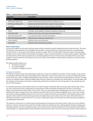 LE WHITE PAPER
Steam Turbine Oil Challenges
4 © 2012 Lubrication Engineers, Inc.
Table 1 – Common Steam Turbine Oil Components
Ingredient Description
Base Fluids
API Group I Mineral Oil Solvent-refined base fluid derived from refined crude oil
API Group II Mineral Oil Hydrotreated fluid derived from crude oil (most common)
Synthetic Synthesized fluids such as Group III Mineral Oil & PAO
Additives
R & O Provides rust & oxidation inhibition properties to base fluid
Anti-Wear (AW) Reduces wear (only used in gear pump fed turbines)
Extreme Pressure (EP) Is a synonym to AW in turbine formulations
Pour Point Depressant (PPD) Improves low-temperature performance
Foam Inhibitor Reduces foam and entrained air
Demulsifier Enhances water separation properties
Steam Turbine Issues
Since the late 1880s, the oils used to lubricate steam turbines seemed to provide reliable performance with few issues. The issues
that did occur were generally very predictable and were often caused by either poor maintenance practices or overextending
the life of the oil. In recent years, this trend has seemed to change. Why? In the late 1990s, shifts were made in both operating
conditions and in steam turbine oil formulations that began to cause a variety of problems for steam turbine operators. Operators,
test laboratories and the lubricant industry have conducted significant research and most have concluded that the cause of the
problems is the increased use of API Group II base oils in turbine oil formulations combined with increased use of steam turbine
peaking operation.
The highest profile problems are:
•	 Entrained air and foam
•	 Loss of demulsibility
•	 Formation of sludge and varnish
Entrained air and foam
The difference between foam and entrained gas (usually air) in turbine oil is difficult to describe. A “beer analogy” can be used as
a visualization aid to describe each of these phenomena. When beer is poured into a glass, there are two main observations that
can be made. One, there is a bubbly head floating on top of the beer surface, and two, there are gas bubbles in the beer. The head
on top is an example of foam, while the bubbles within the beer’s body are an example of an entrained gas. The only problem with
this analogy is that the foam on the beer is a good thing, while foam on turbine oil is not. The question is: How do gases get into
the oil in the first place?
As mentioned previously, steam turbine lubricant circulates through an elaborate system of pumps, pipes and bearings. During
use, the oil moves from areas of high pressure to low pressure, flows and splashes through twists and turns in the turbine
piping, and temporarily lies almost static in the oil tank. There are many opportunities to agitate gases into the oil. If there is no
opportunity for gas to escape from the oil, it becomes entrained. When the oil reaches low agitation areas, such as the oil tank,
the buoyancy of the gas bubbles allows them to rise to the oil surface where they can be released. Unfortunately, steam turbine
operators often notice that instead of being released, the bubbles float on the surface of the oil as foam. When either foam or
entrained air develops in steam turbine oil, it can result in catastrophic effects on the turbine oil, turbine bearings and hydraulic-
controlled governing systems.
The lubricant’s primary job is to minimize wear by lubricating the moving parts in the steam turbine. Gases are not very efficient
lubricants. They do not possess the proper film strength to keep the moving parts from rubbing together. Besides providing wear-
reducing properties, oils have secondary purposes, such as heat transfer, corrosion protection and contamination transportation.
Entrained gases can negatively impact these properties of the lubricant as well. The most common gas present in steam turbine oil
 