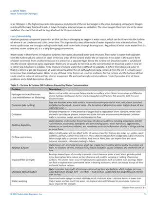 LE WHITE PAPER
Steam Turbine Oil Challenges
5© 2012 Lubrication Engineers, Inc.
is air. Nitrogen is the highest concentration gaseous component of the air, but oxygen is the most damaging component. Oxygen
reacts with the base fluid and breaks it down through a process known as oxidation. The more oxygen there is in the oil to cause
oxidation, the more the oil will be degraded and its lifespan reduced.
Loss of demulsibility
Another gaseous component present in air that can be as damaging as oxygen is water vapor, which can be drawn into the turbine
oil where it can condense and collect over time. This is generally a very slow route of water ingression into a steam turbine. The
more rapid routes are through cooling bundle leaks and steam leaks through bearing seals. Regardless of what route water finds its
way into steam turbine oil, it is a very damaging contaminant.
Water exists in three forms in industrial turbines: free water, dissolved water and emulsion. Free water is water that separates
from the turbine oil and collects in pools in the low areas of the turbine and of the oil reservoir. Free water is the easiest form
of water to remove from a turbine because it is present as a separate layer below the turbine oil. Dissolved water is solubilized
into the oil and cannot be easily separated. Water and oil usually do not mix, so the concentration of dissolved water in new oil
is rather low. Emulsion is a stable, milky mixture of oil and water that is difficult to separate. It differs from dissolved water in
that it is almost a gel-like dispersion of water droplets within the oil. Although not easily removed from the oil, it is much easier
to remove than dissolved water. Water in any of these three forms can result in problems for the turbine and the turbine oil that
could result in reduced lubricant life, shorter equipment life and mechanical control problems. Table 2 provides a list of these
problems and a brief description of each.
Table 2 – Turbine & Turbine Oil Problems Caused by Water Contamination
Problem Description
Hydrogen-induced fractures
(aka embrittlement or blistering)
Water is attracted to microscopic fatigue cracks by capillary action. Water breaks down and liberates
atomic hydrogen and causes further crack propagation and fracture. Risk posed by both free and
dissolved water.
Corrosion (aka rusting)
Free and dissolved water both result in increased corrosive potential of acids, which leads to etched
and pitted surfaces and – in worst cases – the formation of abrasive iron oxides that can break off and
accelerate wear.
Oxidation
Elevated temperatures in the presence of oxygen lead to degradation of the lubricant. When water
and metal particles are present, antioxidants in the lubricant are consumed even faster. Oxidation
leads to corrosion, sludge, varnish and impaired oil flow.
Additive depletion
Water depletes or diminishes the performance of lubricant additives, including antioxidants, AW, EP,
rust inhibitors, dispersants, detergents, and demulsifying agents. Water hydrolyzes, agglomerates,
washes out or transforms additives, and sometimes results in the formation of acids or sludge puddles
on sump floors.
Oil flow restrictions
Water is highly polar and can attach to the oil various impurities that are also polar, e.g., oxides, spent
additives, particles, carbon fines and resin. These attachments can form sludge balls and/or emulsions.
When sludge balls accumulate in orifices, feed lines or filters, they can impede flow and cause
lubricant starvation – ultimately leading to failure.
Aeration & foam
Water lowers oil’s interfacial tension, which can cripple its air-handling ability, leading to aeration and
foam. Air weakens oil films, increases heat, induces oxidation, causes cavitation, and interferes with oil
flow.
Impaired film strength
Bearings depend upon oil viscosity to provide critical clearance under a load. Water globules pulled
into a bearing load zone reduce surface clearance and result in bumping or rubbing of opposing
surfaces. This should never occur in hydrodynamic applications such as turbine main bearings. Water
can flash or explode into superheated steam in bearing load zones, which can sharply disrupt oil films
and could fracture surfaces.
Microbial contamination
Water promotes the growth of microorganisms such as fungi and bacteria, which produce corrosive
waste byproducts and can form – over time – thick biomass suspensions that plug filters and interfere
with oil flow.
Water washing
Pressurized water sprays can wash additives out of a lubricant zone. Lubricant density is lower than
that of water, and too much free water can displace lubricant if allowed to accumulate. It also can
cause impaired film strength.
Adapted from sources 1 & 5
 