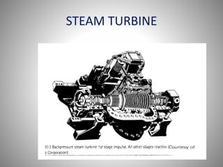 STEAM TURBINE
 
