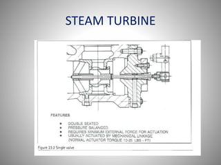 STEAM TURBINE
 