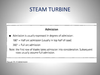 STEAM TURBINE
 