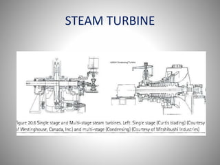 STEAM TURBINE
 
