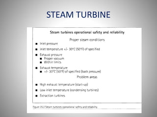 STEAM TURBINE
 