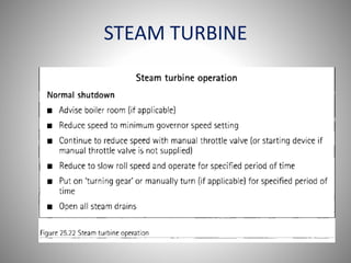 STEAM TURBINE
 