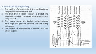 Triple Compounding Method STEAM TURBINE PRESENTATION FOR MECHANICAL ENGINEERS.pdf