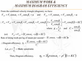 MAXIMUM WORK & 
MAXIMUM DIAGRAM EFFICIENCY 
From the combined velocity triangle (diagram), we have 
V V V u w r    1 1 1 1 1 cos cos V V V u w r    2 2 2 2 2 and cos cos 
V  KC 
V 
r 
 
 
cos 
 
2 2 
V V V V V r 
      cos 1 
cos cos cos 1 1 1 
  
 w 1 w 2 r 1 1 r 2 2 r 1 1  
V 
r 
 
 
 
cos 
 
1 1 
   
2 
1 
r 
V 
r 
V 
K  where and 
 
2 
1 
cos 
cos 
 
C  
V V V u KC w w   cos  1 1 2 1 1 (or)  
V cos  u1 KCu 1 1  
Rate of doing work per kg of steam per second = 
V u KC 
1 1 cos 1 
Blade speed ratio 
u 
  
V 
1 
 
   
2 
1 
V 
b 
  
 
 
Diagram efficiency,  
Let, 
  KC b  2 cos  1 2 
1 Then, Diagram efficiency,     
 