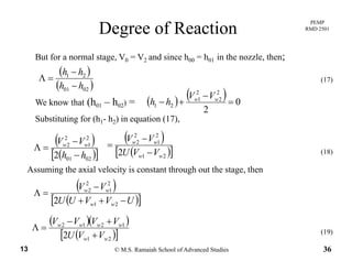 PEMP
RMD 2501
Degree of Reaction
( )
( )
21
hh
hh −
=Λ
But for a normal stage, V0 = V2 and since h00 = h01 in the nozzle, then;
(17)
( )0201 hh −
We know that (h01 – h02) = ( ) ( ) 0
2
2
2
2
1
21 =
−
+− ww VV
hh
Substituting for (h h ) in equation (17)Substituting for (h1- h2) in equation (17),
( )
( )[ ]
2
1
2
2
2 hh
VV ww −
=Λ
( )
( )[ ]
2
1
2
2
2
ww
VVU
VV
−
−
=
(18)
( )[ ]02012 hh − ( )[ ]212 ww VVU −
Assuming the axial velocity is constant through out the stage, then
( )VV − 22
(18)
( )
( )[ ]UVVUU
VV
ww
ww
−++
−
=Λ
21
12
2
( )( )VVVV +−
© M.S. Ramaiah School of Advanced Studies13 36
( )( )
( )[ ]21
1212
2 ww
wwww
VVU
VVVV
+
+−
=Λ (19)
 