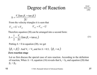 PEMP
RMD 2501
(20)
Degree of Reaction
( )
U
Va
2
tantan 12 ββ +
=Λ
From the velocity triangles it is seen thaty g
11 ww VUV += UVV ww −= 22
Therefore equation (20) can be arranged into a second form:Therefore equation (20) can be arranged into a second form:
( )22 tantan
22
1
αβ ++=Λ
U
Va (21)
Putting Λ = 0 in equation (20), we get
( )12 ββ = And V1 = V2 and for Λ = 0.5, ( )12 αβ =
Zero reaction stage
Let us first discuss the special case of zero reaction. According to the definition
of reaction, When Λ = 0, equation (16) reveals that h1 = h2 and equation (20) that
© M.S. Ramaiah School of Advanced Studies13 37
, , q ( ) 1 2 q ( )
β1 = β2.
 