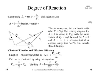 PEMP
RMD 2501
U
Degree of Reaction
aV
U
+= 22 tanαβSubstituting into equation (21)
( )tantan1 αα+=Λ
Va (22)
( )12 tantan
2
1 αα −+=Λ
U
Thus when α2 = α1, the reaction is unity
(also V1 = V2). The velocity diagram for
i h i i i h hΛ = 1 is shown in Fig. with the same
values of Va, U and W used for Λ = 0
and Λ = ½. It is obvious that if Λ
exceeds unity then V <V (i e nozzleexceeds unity, then V1<V0 (i.e., nozzle
flow diffusion).
Choice of Reaction and Effect on Efficiency
VV
Equation (17) can be rewritten as
U
VV ww
2
1 12 −
+=Λ
Cw2 can be eliminated by using this equation
W VW
© M.S. Ramaiah School of Advanced Studies13 40
12 ww V
U
W
V −= yielding
U
V
U
W w1
2
2
1 −+=Λ
 