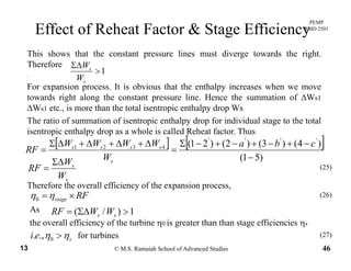 PEMP
RMD 2501
Effect of Reheat Factor & Stage Efficiency
This shows that the constant pressure lines must diverge towards the right.
Therefore
.
F i I i b i h h h l i h
1>
ΣΔ
s
s
W
W
For expansion process. It is obvious that the enthalpy increases when we move
towards right along the constant pressure line. Hence the summation of ΔWs1
ΔWs1 etc., is more than the total isentropic enthalpy drop Ws
Th ti f ti f i t i th l d f i di id l t t th t t l
[ ] [ ])4()3()2()21( ''''
4321 −+−+−+−Σ
=
Δ+Δ+Δ+ΔΣ
=
cbaWWWW
RF ssss
The ratio of summation of isentropic enthalpy drop for individual stage to the total
isentropic enthalpy drop as a whole is called Reheat factor. Thus
)51( −W
RF
s
s
s
W
W
RF
ΣΔ
=
Therefore the overall efficiency of the expansion process
(25)
As
Therefore the overall efficiency of the expansion process,
RFstage ×=ηη0
(26)
1)/( >ΣΔ= ss WWRF
th ll ffi i f th t bi i t th th t ffi i i
© M.S. Ramaiah School of Advanced Studies13 46
the overall efficiency of the turbine η0 is greater than than stage efficiencies ηs
sei ηη >0.,. for turbines (27)
 