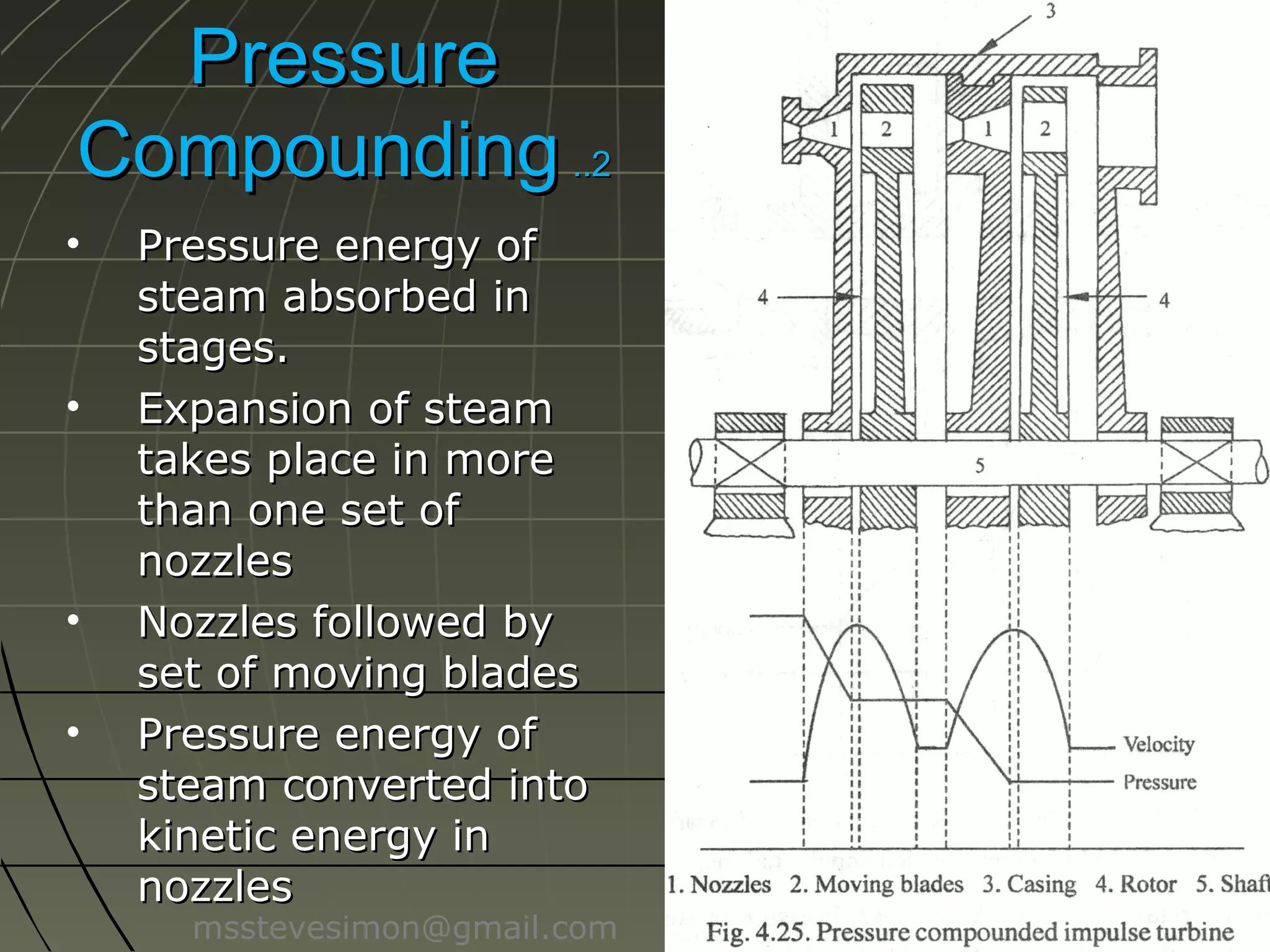 Pressure
Compounding ..2
•

•

•
•

Pressure energy of
steam absorbed in
stages.
Expansion of steam
takes place in more
than one set of
nozzles
Nozzles followed by
set of moving blades
Pressure energy of
steam converted into
kinetic energy in
nozzles

msstevesimon@gmail.com

 