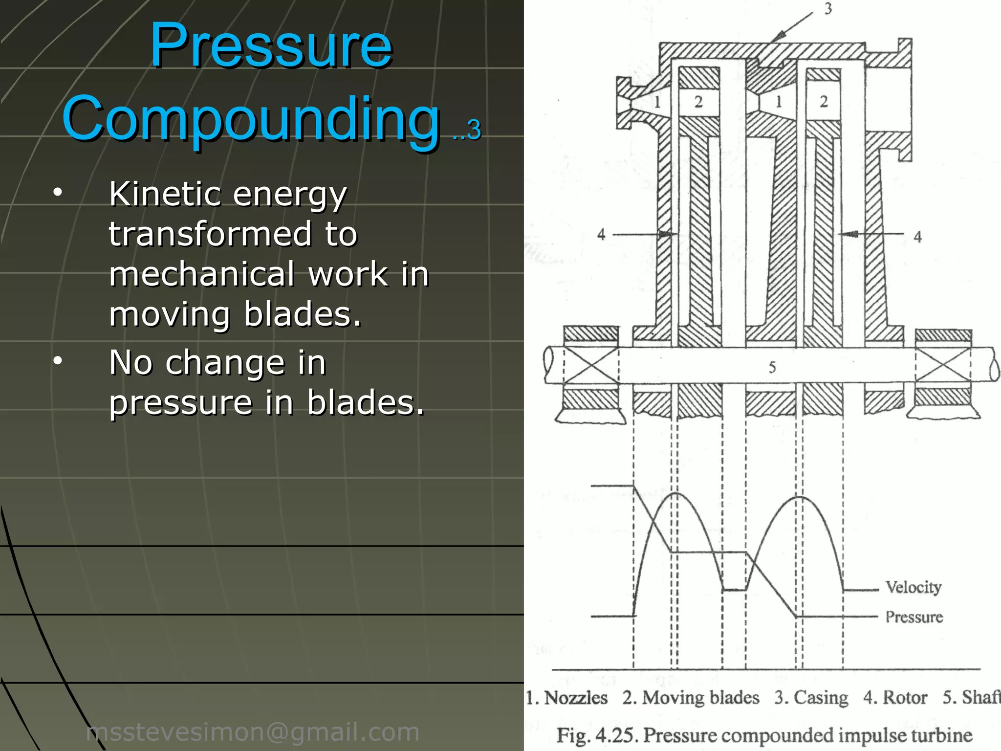 Pressure
Compounding ..3
•

•

Kinetic energy
transformed to
mechanical work in
moving blades.
No change in
pressure in blades.

msstevesimon@gmail.com

 