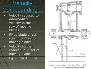 Velocity
Compounding .. 3
•

•

•

•

Velocity reduced to
intermediate
velocity in the 1st
row of moving
blades
Fixed blade direct
steam to 2nd set of
moving blades.
Velocity further
reduced in 2nd set of
moving blades
Eg: Curtis Turbine
msstevesimon@gmail.com

 