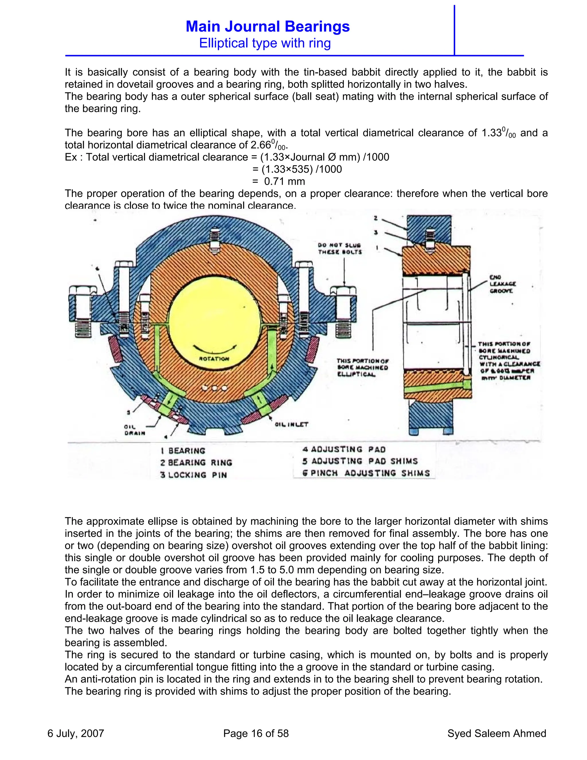 Steam Turbine Theory, Design, & Maintenance.pdf