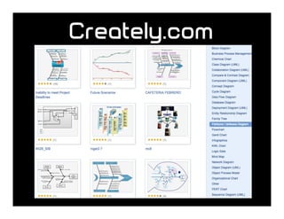 Creately.com
 