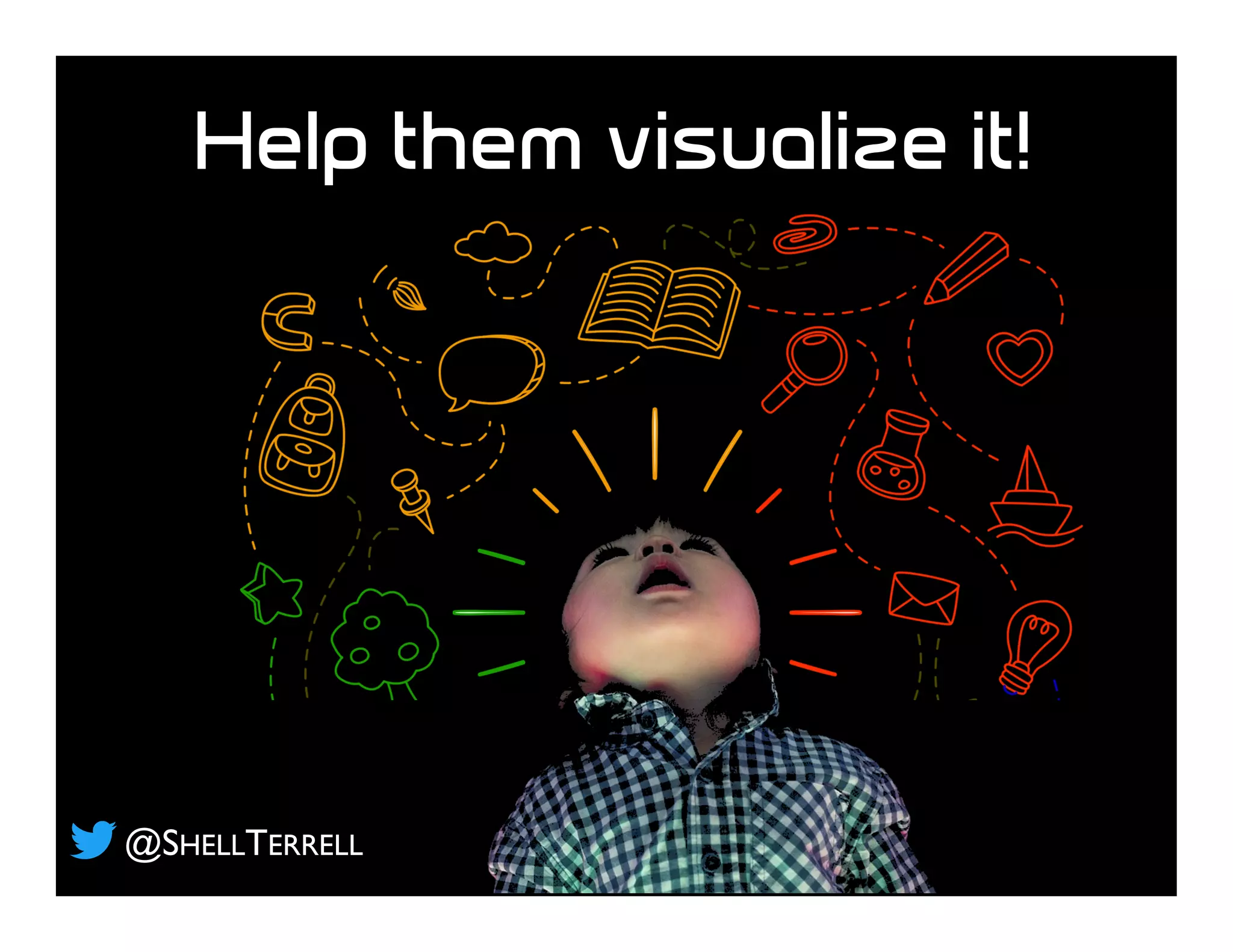 @SHELLTERRELL
Help them visualize it!
 