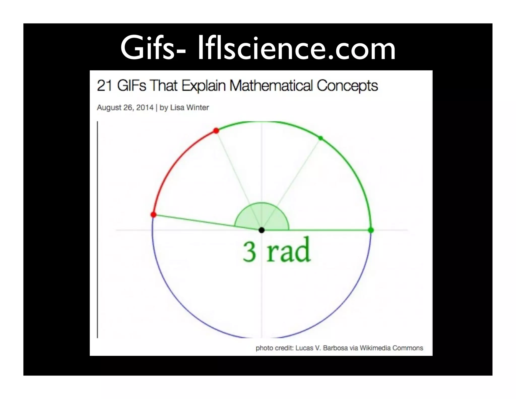 Gifs- Iﬂscience.com
 
