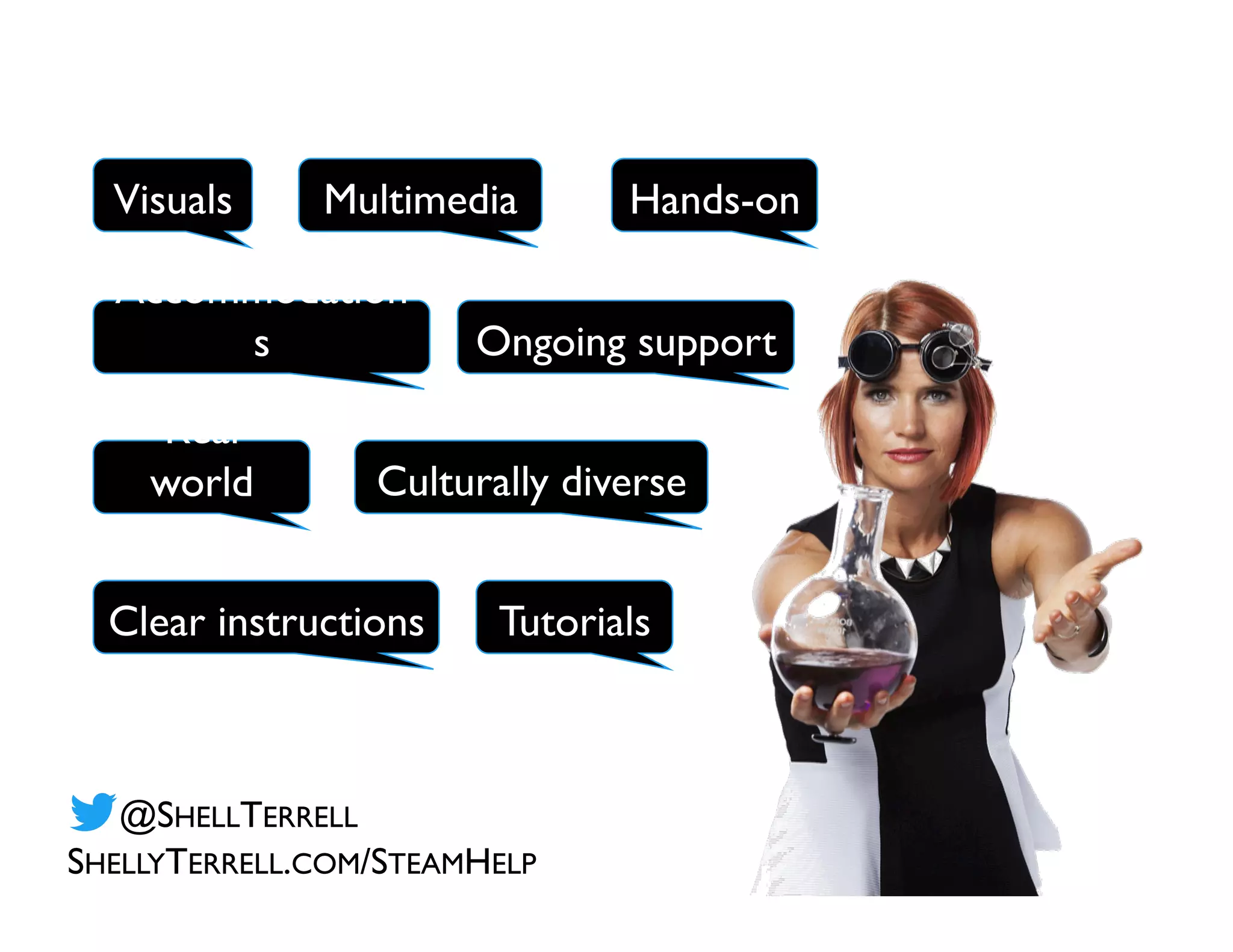 SHELLYTERRELL.COM/STEAMHELP
@SHELLTERRELL
Visuals
Culturally diverse
Multimedia
Accommodation
s
Real
world
Hands-on
Ongoing support
Clear instructions Tutorials
 