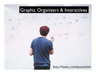 SHELLYTERRELL.COM/BRAINSTORM
Graphic Organizers & Interactives
 