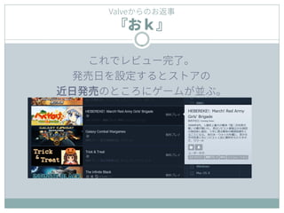 Valveからのお返事
『おｋ』
これでレビュー完了。
発売日を設定するとストアの
近日発売のところにゲームが並ぶ。
 