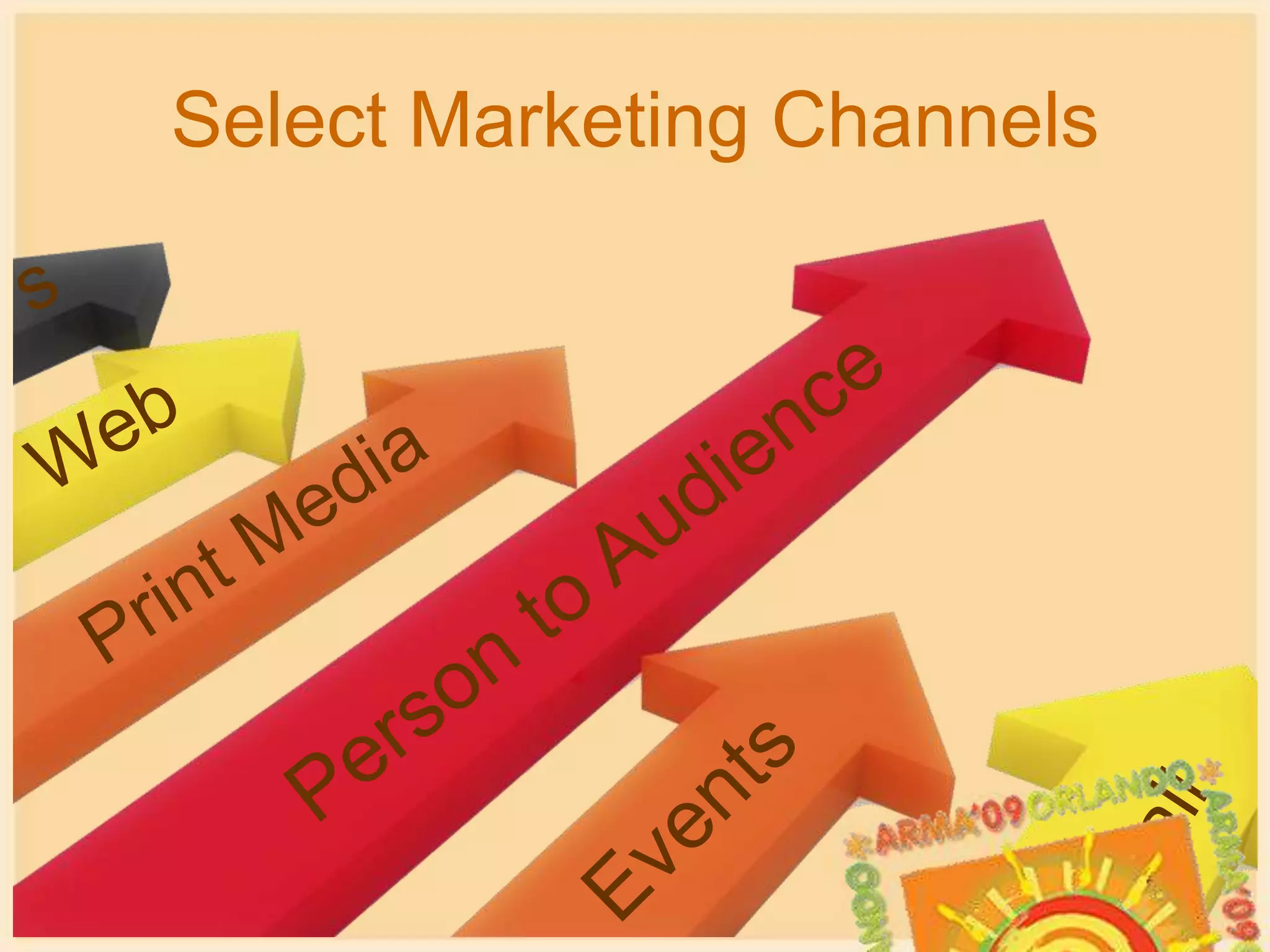 Establish the Core Message