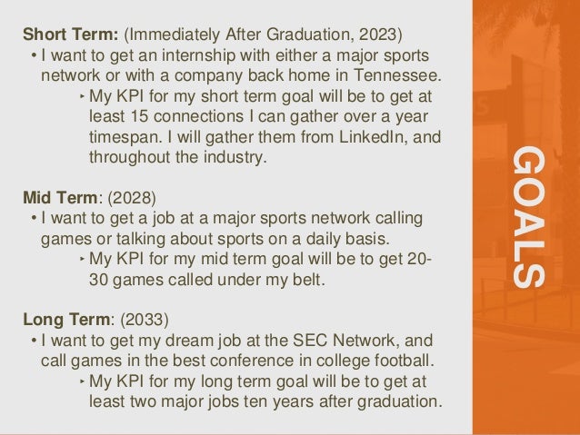 GOALS
Short Term: (Immediately After Graduation, 2023)
• I want to get an internship with either a major sports
network or with a company back home in Tennessee.
‣ My KPI for my short term goal will be to get at
least 15 connections I can gather over a year
timespan. I will gather them from LinkedIn, and
throughout the industry.
Mid Term: (2028)
• I want to get a job at a major sports network calling
games or talking about sports on a daily basis.
‣ My KPI for my mid term goal will be to get 20-
30 games called under my belt.
Long Term: (2033)
• I want to get my dream job at the SEC Network, and
call games in the best conference in college football.
‣ My KPI for my long term goal will be to get at
least two major jobs ten years after graduation.
 