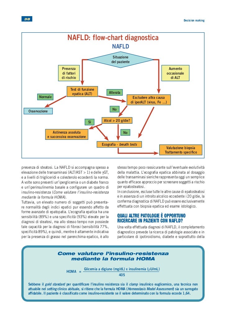 La valutazione di medicine naturali per aumento di una potenzialità