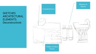 SKETCHES
ARCHITECTURAL
ELEMENTS:
Deconstructivist
Abstract in
Nature
Hidden window
frames
Unrelated forms
 