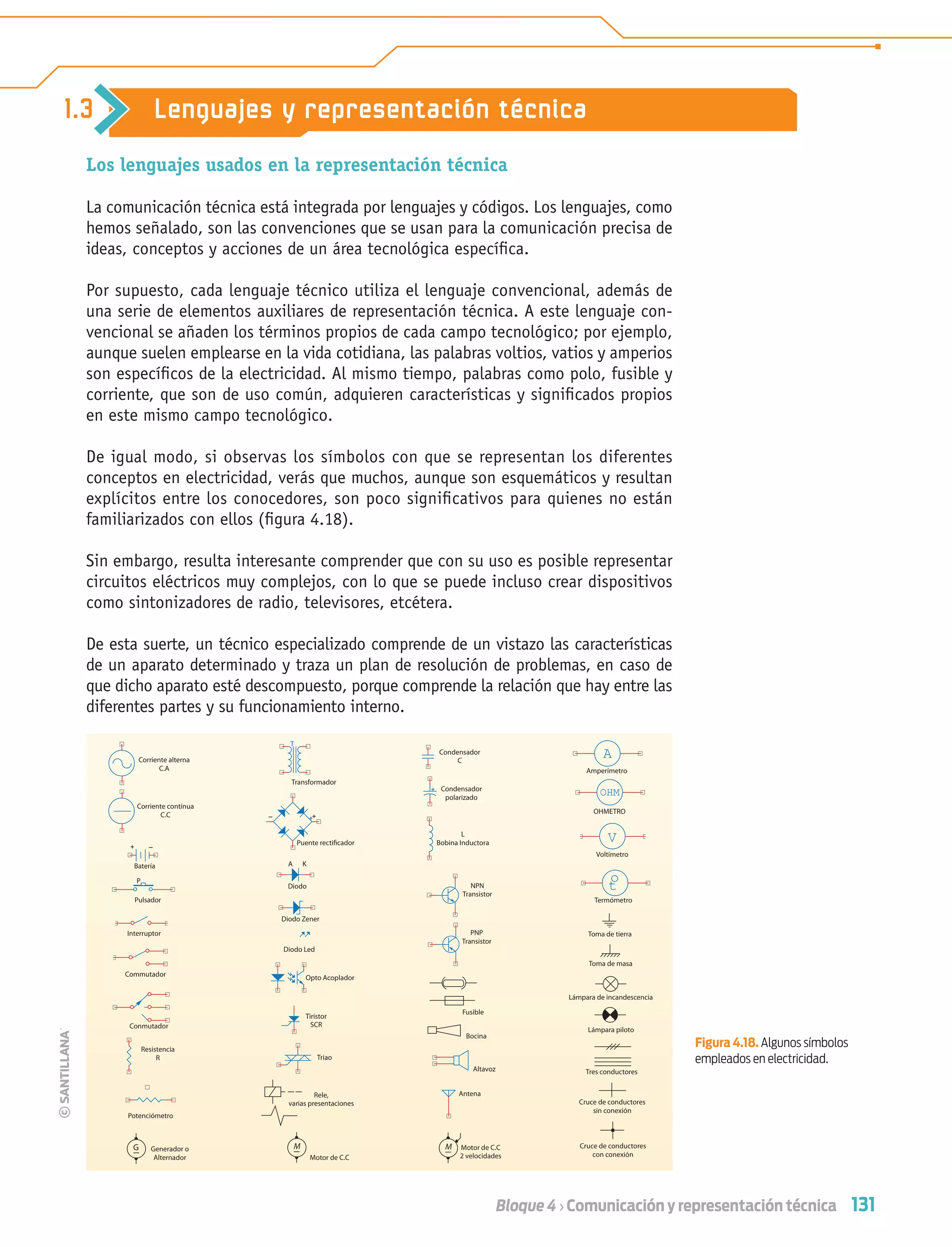 131Bloque 4 › Comunicación y representación técnica
Los lenguajes usados en la representación técnica
La comunicación técnica está integrada por lenguajes y códigos. Los lenguajes, como
hemos señalado, son las convenciones que se usan para la comunicación precisa de
ideas, conceptos y acciones de un área tecnológica especíﬁca.
Por supuesto, cada lenguaje técnico utiliza el lenguaje convencional, además de
una serie de elementos auxiliares de representación técnica. A este lenguaje con-
vencional se añaden los términos propios de cada campo tecnológico; por ejemplo,
aunque suelen emplearse en la vida cotidiana, las palabras voltios, vatios y amperios
son especíﬁcos de la electricidad. Al mismo tiempo, palabras como polo, fusible y
corriente, que son de uso común, adquieren características y signiﬁcados propios
en este mismo campo tecnológico.
De igual modo, si observas los símbolos con que se representan los diferentes
conceptos en electricidad, verás que muchos, aunque son esquemáticos y resultan
explícitos entre los conocedores, son poco signiﬁcativos para quienes no están
familiarizados con ellos (ﬁgura 4.18).
Sin embargo, resulta interesante comprender que con su uso es posible representar
circuitos eléctricos muy complejos, con lo que se puede incluso crear dispositivos
como sintonizadores de radio, televisores, etcétera.
De esta suerte, un técnico especializado comprende de un vistazo las características
de un aparato determinado y traza un plan de resolución de problemas, en caso de
que dicho aparato esté descompuesto, porque comprende la relación que hay entre las
diferentes partes y su funcionamiento interno.
M Motor de C.C
2 velocidades
Antena
Fusible
Bocina
Altavoz
L
Bobina Inductora
Condensador
polarizado
Condensador
C
PNP
Transistor
NPN
Transistor
M
T
Motor de C.C
Rele,
varias presentaciones
Triao
Diodo Zener
Diodo Led
Opto Acoplador
Tiristor
SCR
Diodo
Puente rectificador
Transformador
A K
G
Corriente alterna
C.A
Batería
Pulsador
Interruptor
Commutador
Conmutador
Resistencia
R
Potenciómetro
Generador o
Alternador
P
Corriente contínua
C.C
A
V
t
o
OHM
Lámpara piloto
Lámpara de incandescencia
Tres conductores
Toma de masa
Toma de tierra
Termómetro
Voltímetro
OHMETRO
Amperímetro
Cruce de conductores
con conexión
Cruce de conductores
sin conexión
Figura 4.18. Algunos símbolos
empleados en electricidad.
1.3 Lenguajes y representación técnica
Tecnologia 1-p9.indd 131Tecnologia 1-p9.indd 131 4/12/12 11:37 AM4/12/12 11:37 AM
 