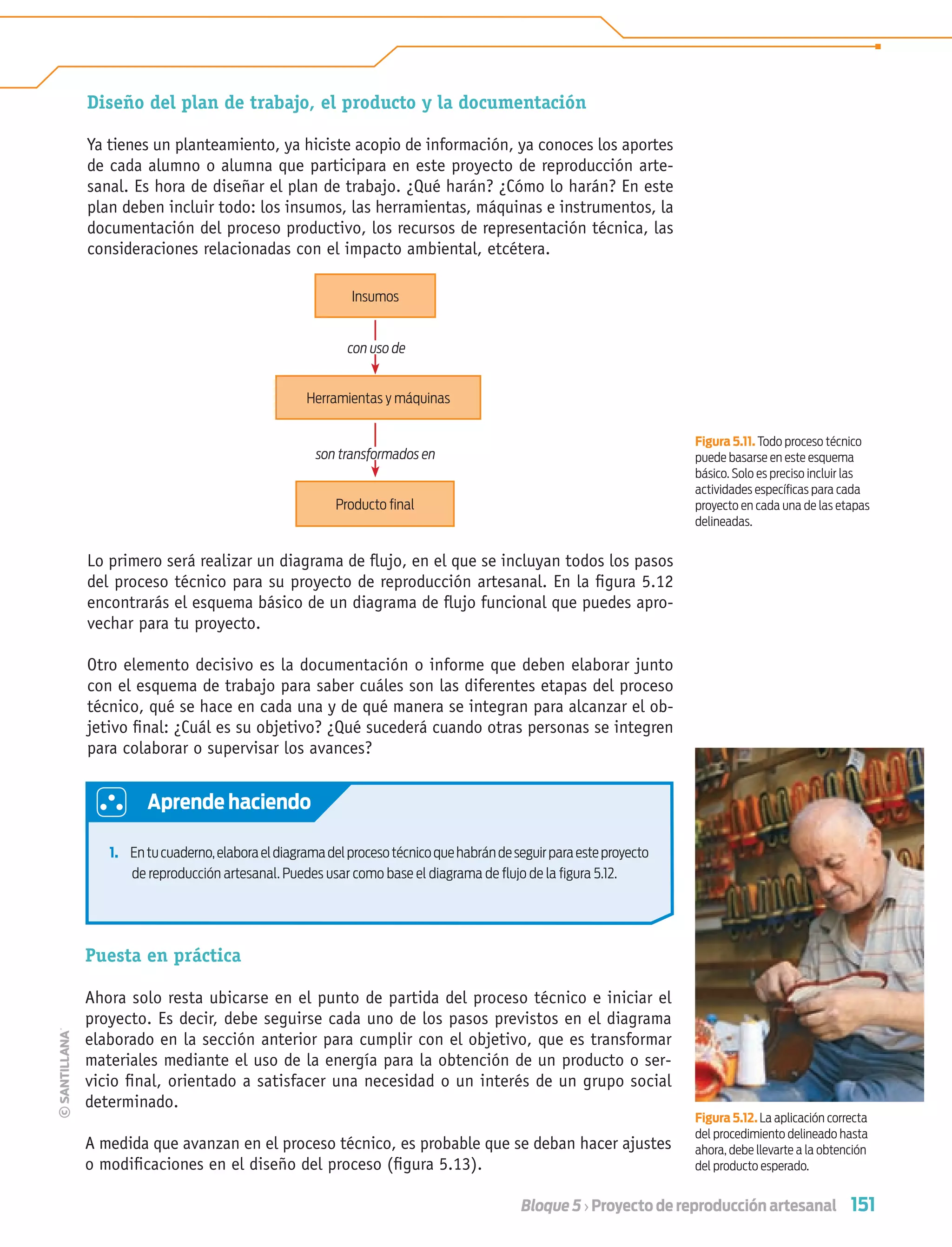 151Bloque 5 › Proyecto de reproducción artesanal
Diseño del plan de trabajo, el producto y la documentación
Ya tienes un planteamiento, ya hiciste acopio de información, ya conoces los aportes
de cada alumno o alumna que participara en este proyecto de reproducción arte-
sanal. Es hora de diseñar el plan de trabajo. ¿Qué harán? ¿Cómo lo harán? En este
plan deben incluir todo: los insumos, las herramientas, máquinas e instrumentos, la
documentación del proceso productivo, los recursos de representación técnica, las
consideraciones relacionadas con el impacto ambiental, etcétera.
Lo primero será realizar un diagrama de ﬂujo, en el que se incluyan todos los pasos
del proceso técnico para su proyecto de reproducción artesanal. En la ﬁgura 5.12
encontrarás el esquema básico de un diagrama de ﬂujo funcional que puedes apro-
vechar para tu proyecto.
Otro elemento decisivo es la documentación o informe que deben elaborar junto
con el esquema de trabajo para saber cuáles son las diferentes etapas del proceso
técnico, qué se hace en cada una y de qué manera se integran para alcanzar el ob-
jetivo ﬁnal: ¿Cuál es su objetivo? ¿Qué sucederá cuando otras personas se integren
para colaborar o supervisar los avances?
Puesta en práctica
Ahora solo resta ubicarse en el punto de partida del proceso técnico e iniciar el
proyecto. Es decir, debe seguirse cada uno de los pasos previstos en el diagrama
elaborado en la sección anterior para cumplir con el objetivo, que es transformar
materiales mediante el uso de la energía para la obtención de un producto o ser-
vicio ﬁnal, orientado a satisfacer una necesidad o un interés de un grupo social
determinado.
A medida que avanzan en el proceso técnico, es probable que se deban hacer ajustes
o modiﬁcaciones en el diseño del proceso (ﬁgura 5.13).
Figura 5.11. Todo proceso técnico
puede basarse en este esquema
básico. Solo es preciso incluir las
actividades especíﬁcas para cada
proyecto en cada una de las etapas
delineadas.
Figura 5.12. La aplicación correcta
del procedimiento delineado hasta
ahora, debe llevarte a la obtención
del producto esperado.
1. Entucuaderno,elaboraeldiagramadelprocesotécnicoquehabrándeseguirparaesteproyecto
de reproducción artesanal. Puedes usar como base el diagrama de ﬂujo de la ﬁgura 5.12.
Aprende haciendo
Insumos
Herramientas y máquinas
Producto ﬁnal
con uso de
son transformados en
Tecnologia 1-p10.indd 151Tecnologia 1-p10.indd 151 4/12/12 11:38 AM4/12/12 11:38 AM
 