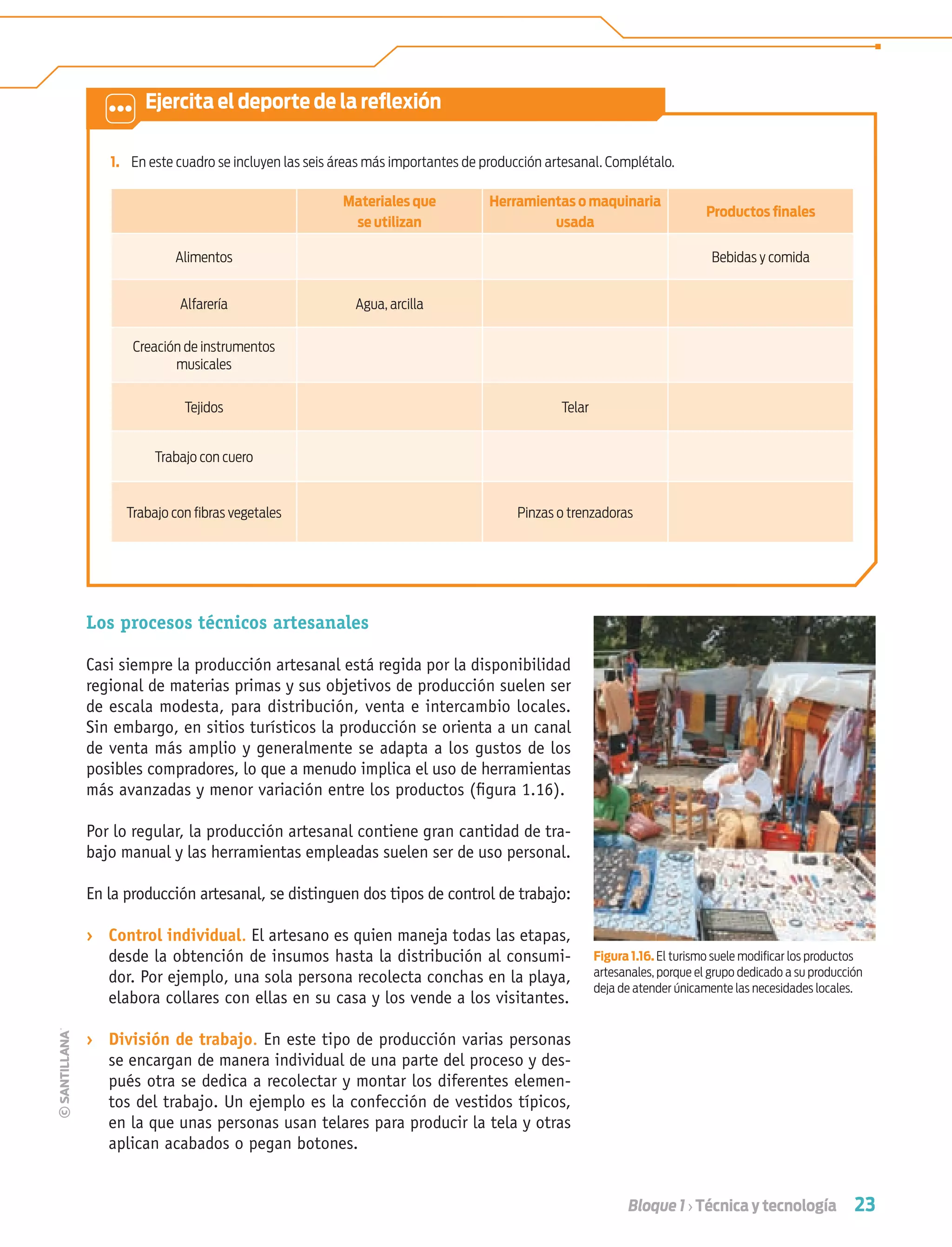 23Bloque 1 › Técnica y tecnología
Los procesos técnicos artesanales
Casi siempre la producción artesanal está regida por la disponibilidad
regional de materias primas y sus objetivos de producción suelen ser
de escala modesta, para distribución, venta e intercambio locales.
Sin embargo, en sitios turísticos la producción se orienta a un canal
de venta más amplio y generalmente se adapta a los gustos de los
posibles compradores, lo que a menudo implica el uso de herramientas
más avanzadas y menor variación entre los productos (ﬁgura 1.16).
Por lo regular, la producción artesanal contiene gran cantidad de tra-
bajo manual y las herramientas empleadas suelen ser de uso personal.
En la producción artesanal, se distinguen dos tipos de control de trabajo:
› Control individual. El artesano es quien maneja todas las etapas,
desde la obtención de insumos hasta la distribución al consumi-
dor. Por ejemplo, una sola persona recolecta conchas en la playa,
elabora collares con ellas en su casa y los vende a los visitantes.
› División de trabajo. En este tipo de producción varias personas
se encargan de manera individual de una parte del proceso y des-
pués otra se dedica a recolectar y montar los diferentes elemen-
tos del trabajo. Un ejemplo es la confección de vestidos típicos,
en la que unas personas usan telares para producir la tela y otras
aplican acabados o pegan botones.
1. En este cuadro se incluyen las seis áreas más importantes de producción artesanal. Complétalo.
Materiales que
se utilizan
Herramientas o maquinaria
usada
Productos ﬁnales
Alimentos Bebidas y comida
Alfarería Agua, arcilla
Creación de instrumentos
musicales
Tejidos Telar
Trabajo con cuero
Trabajo con ﬁbras vegetales Pinzas o trenzadoras
Ejercita el deporte de la reﬂexión
Figura 1.16. El turismo suele modiﬁcar los productos
artesanales, porque el grupo dedicado a su producción
deja de atender únicamente las necesidades locales.
Tecnologia 1-p2.indd 23Tecnologia 1-p2.indd 23 4/12/12 11:40 AM4/12/12 11:40 AM
 