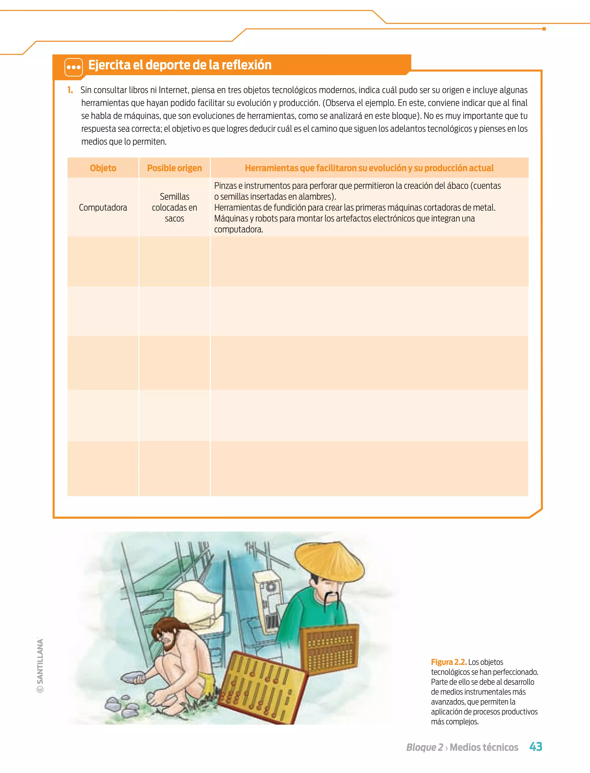 43Bloque 2 › Medios técnicos
1. Sin consultar libros ni Internet, piensa en tres objetos tecnológicos modernos, indica cuál pudo ser su origen e incluye algunas
herramientas que hayan podido facilitar su evolución y producción. (Observa el ejemplo. En este, conviene indicar que al ﬁnal
se habla de máquinas, que son evoluciones de herramientas, como se analizará en este bloque). No es muy importante que tu
respuesta sea correcta; el objetivo es que logres deducir cuál es el camino que siguen los adelantos tecnológicos y pienses en los
medios que lo permiten.
Objeto Posible origen Herramientas que facilitaron su evolución y su producción actual
Computadora
Semillas
colocadas en
sacos
Pinzas e instrumentos para perforar que permitieron la creación del ábaco (cuentas
o semillas insertadas en alambres).
Herramientas de fundición para crear las primeras máquinas cortadoras de metal.
Máquinas y robots para montar los artefactos electrónicos que integran una
computadora.
Figura 2.2. Los objetos
tecnológicos se han perfeccionado.
Parte de ello se debe al desarrollo
de medios instrumentales más
avanzados, que permiten la
aplicación de procesos productivos
más complejos.
Ejercita el deporte de la reﬂexión
Tecnologia 1-p3.indd 43Tecnologia 1-p3.indd 43 4/12/12 11:41 AM4/12/12 11:41 AM
 