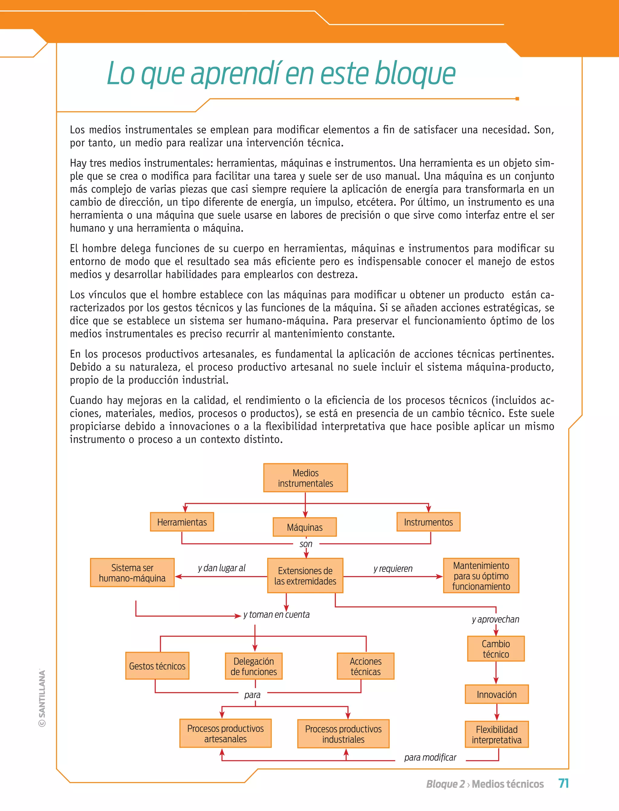 71Bloque 2 › Medios técnicos
Lo que aprendí en este bloque
Los medios instrumentales se emplean para modiﬁcar elementos a ﬁn de satisfacer una necesidad. Son,
por tanto, un medio para realizar una intervención técnica.
Hay tres medios instrumentales: herramientas, máquinas e instrumentos. Una herramienta es un objeto sim-
ple que se crea o modiﬁca para facilitar una tarea y suele ser de uso manual. Una máquina es un conjunto
más complejo de varias piezas que casi siempre requiere la aplicación de energía para transformarla en un
cambio de dirección, un tipo diferente de energía, un impulso, etcétera. Por último, un instrumento es una
herramienta o una máquina que suele usarse en labores de precisión o que sirve como interfaz entre el ser
humano y una herramienta o máquina.
El hombre delega funciones de su cuerpo en herramientas, máquinas e instrumentos para modiﬁcar su
entorno de modo que el resultado sea más eﬁciente pero es indispensable conocer el manejo de estos
medios y desarrollar habilidades para emplearlos con destreza.
Los vínculos que el hombre establece con las máquinas para modiﬁcar u obtener un producto están ca-
racterizados por los gestos técnicos y las funciones de la máquina. Si se añaden acciones estratégicas, se
dice que se establece un sistema ser humano-máquina. Para preservar el funcionamiento óptimo de los
medios instrumentales es preciso recurrir al mantenimiento constante.
En los procesos productivos artesanales, es fundamental la aplicación de acciones técnicas pertinentes.
Debido a su naturaleza, el proceso productivo artesanal no suele incluir el sistema máquina-producto,
propio de la producción industrial.
Cuando hay mejoras en la calidad, el rendimiento o la eﬁciencia de los procesos técnicos (incluidos ac-
ciones, materiales, medios, procesos o productos), se está en presencia de un cambio técnico. Este suele
propiciarse debido a innovaciones o a la ﬂexibilidad interpretativa que hace posible aplicar un mismo
instrumento o proceso a un contexto distinto.
Medios
instrumentales
Sistema ser
humano-máquina
Extensiones de
las extremidades
Mantenimiento
para su óptimo
funcionamiento
Herramientas
Máquinas
Gestos técnicos
Innovación
Delegación
de funciones
Acciones
técnicas
Cambio
técnico
Flexibilidad
interpretativa
Procesos productivos
industriales
Procesos productivos
artesanales
Instrumentos
y toman en cuenta
son
y requiereny dan lugar al
para
para modiﬁcar
y aprovechan
Tecnologia 1-p5.indd 71Tecnologia 1-p5.indd 71 4/12/12 11:24 AM4/12/12 11:24 AM
 