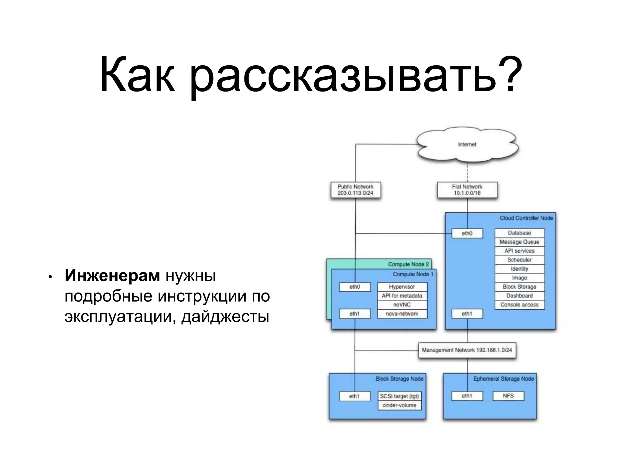 Как рассказывать?
• Инженерам нужны
подробные инструкции по
эксплуатации, дайджесты
 