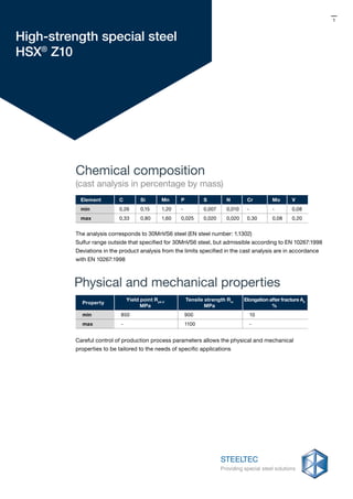 1
Chemical composition
(cast analysis in percentage by mass)
High-strength special steel
HSX®
Z10
Element C Si Mn P S N Cr Mo V
min 0,26 0,15 1,20 - 0,007 0,010 - - 0,08
max 0,33 0,80 1,60 0,025 0,020 0,020 0,30 0,08 0,20
Physical and mechanical properties
The analysis corresponds to 30MnVS6 steel (EN steel number: 1.1302)
Sulfur range outside that specified for 30MnVS6 steel, but admissible according to EN 10267:1998
Deviations in the product analysis from the limits specified in the cast analysis are in accordance
with EN 10267:1998
Careful control of production process parameters allows the physical and mechanical
properties to be tailored to the needs of specific applications
Property
Yield point Rp0.2
MPa
Tensile strength Rm
MPa
Elongation after fracture A5
%
min 850 900 10
max - 1100 -
 