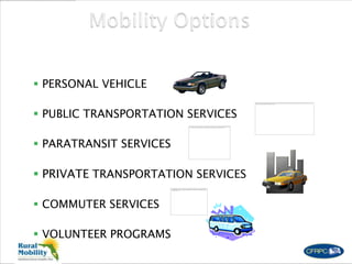  PERSONAL VEHICLE
 PUBLIC TRANSPORTATION SERVICES
 PARATRANSIT SERVICES
 PRIVATE TRANSPORTATION SERVICES
 COMMUTER SERVICES
 VOLUNTEER PROGRAMS
 