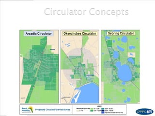 Arcadia Circulator
 