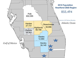 Gulf of Mexico
Atlantic Ocean
2010 Population
Heartland 2060 Region
Polk
602,095
Hardee
27,731
DeSoto
34,862
Highlands
98,786
Okeechobee
39,996
Glades
12,884
Hendry
39,140
Source: US Census Bureau
855,494
 