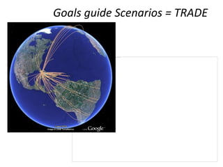 Goals guide Scenarios = TRADE
• Florida as a
Global
Gateway
 