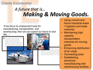 A future that is…
Making & Moving Goods.
“If we focus on employment hubs for
manufacturing, transportation, and
warehousing, then we can expect our future to look
like…”
• Using current and
future industrial areas
= logistics and trade
networks
• Maintaining high
capacity
transportation
networks for moving
goods
• Enhancing distribution
of air cargo
• Connecting ports
• Establishing
advanced
manufacturing and
warehousing facilities
 