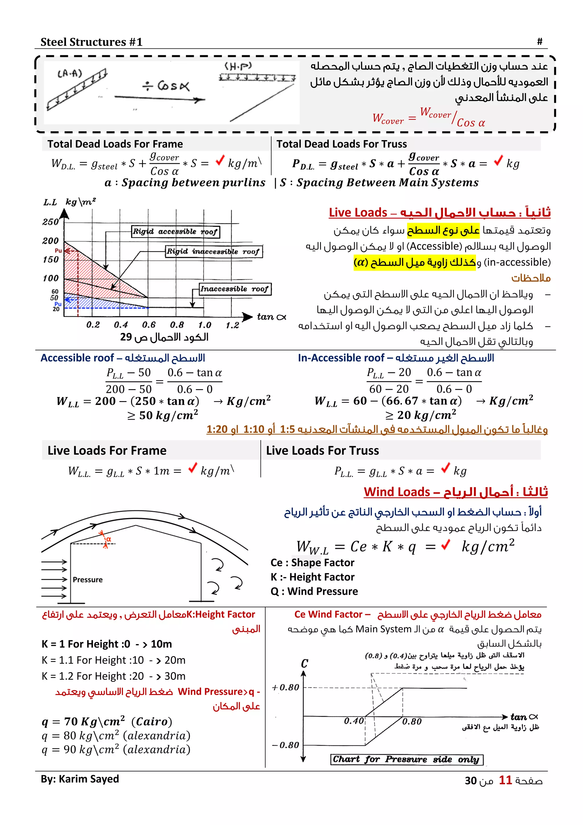 Sayed Load Steel 1 - Layout , Design of Sections - تصميم المنشآت المعدنية | PDF